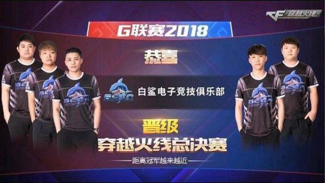 极高时 极高时