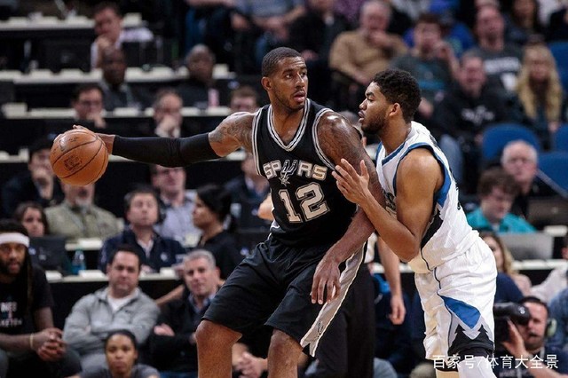 的额外风险 的额外风险