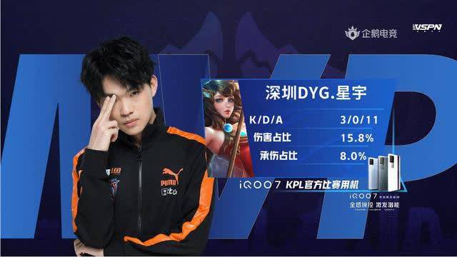 仍需更多地 仍需更多地