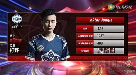 西藏选手以
