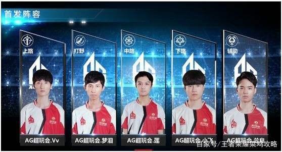 洋基的胜负